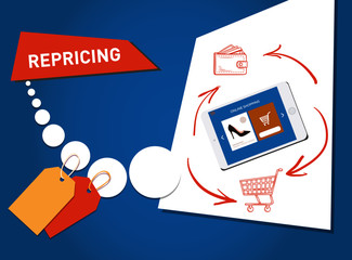 Concept of repricing in ecommerce. Vector illustration.
