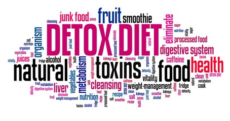 Fototapeta premium Toxin cleanse