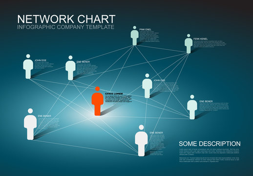 Company Network Infographic Layout