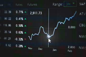 Stock stock chart Shallow DOF on graph,Business and financial concept