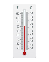 Thermometer in degrees Celsius and Fahrenheit.