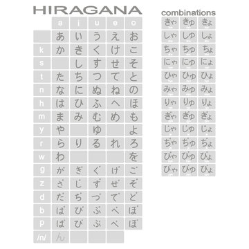 Set of monochrome icons with japanese alphabet hiragana for your design