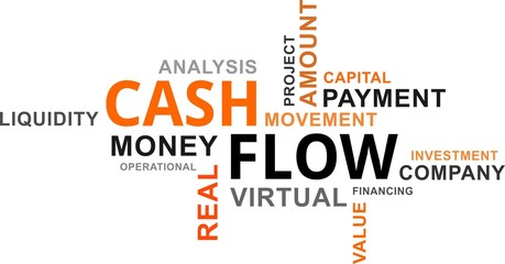 word cloud - cash flow