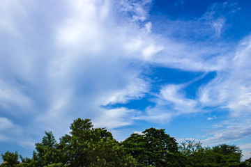 Fototapeta na wymiar Clear sky and clouds
