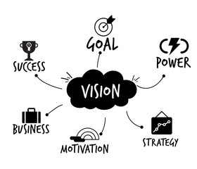 Vision icons set for business with black and white illustration design