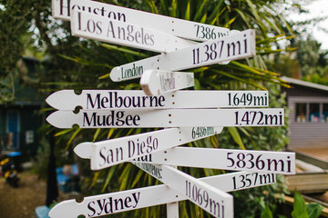 Travel destinations on crossroad sign