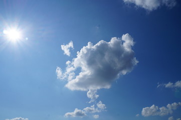 Himmel und Wolken