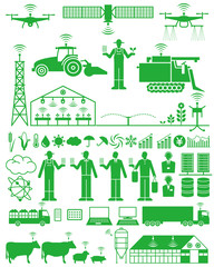 Fototapeta premium IOT スマート農業