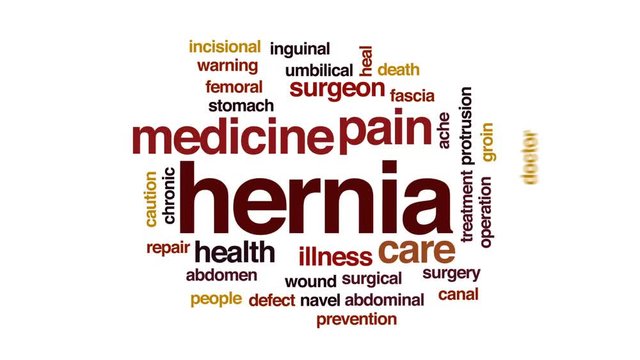 Hernia animated word cloud, text design animation.