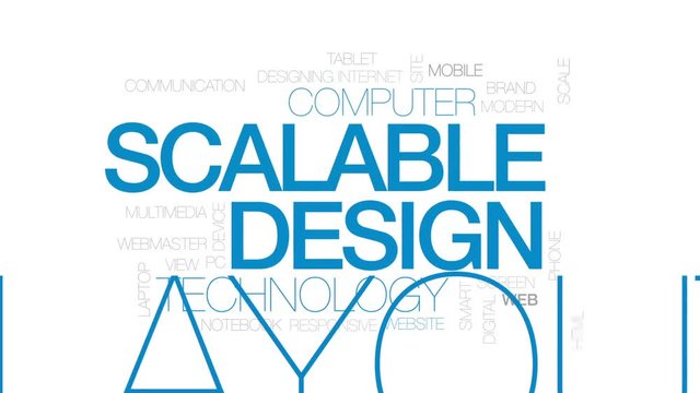 Scalable design animated word cloud, text design animation. Kinetic typography.