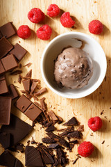chocolate ice cream