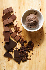 chocolate ice cream