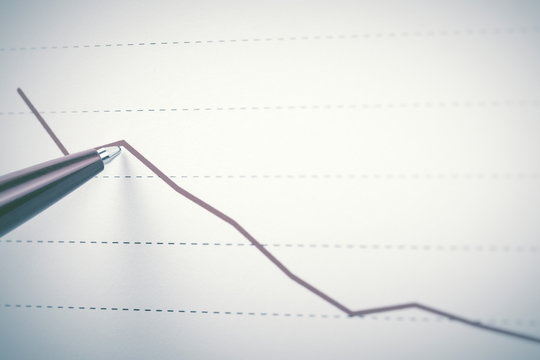 Financial graphs analysis