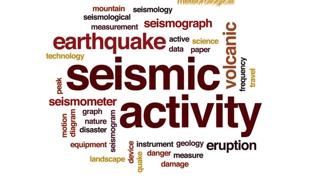 Seismic activity animated word cloud, text design animation.
