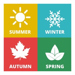 Four seasons, season icon