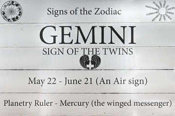 Hand Painted Wood Panel Zodiac Sign Gemini