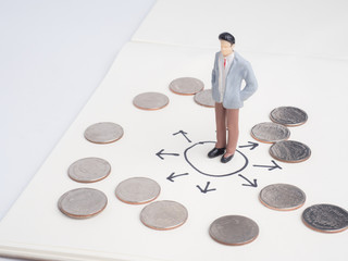 Business and direction concept. Businessman small figure standing on paper and center of circle with more arrows point to many direction.Business concept idea.