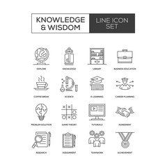 Knowledge and Wisdom Line Icon Set