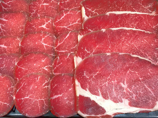 Thin Sliced Beef Texture