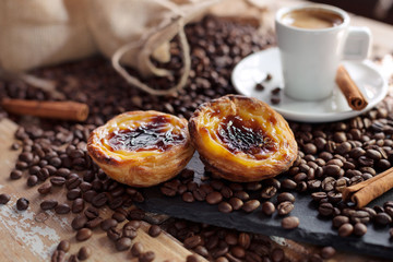 Pasteis de Nata