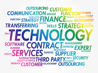 Technology word cloud collage, business concept background