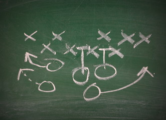 Fototapeta na wymiar Football play strategy drawn on green chalk board background