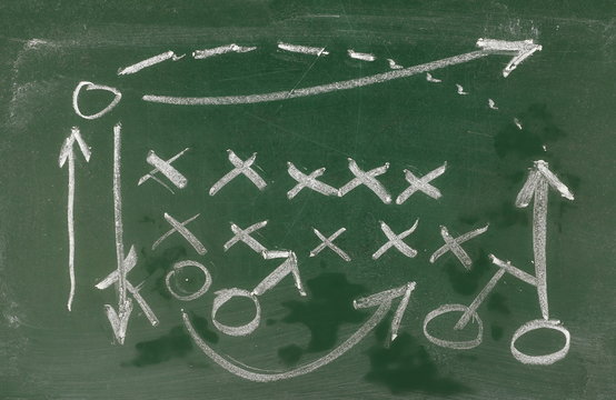 Football play strategy drawn on green chalk board background