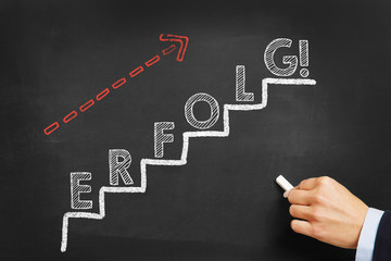 Konzept für Wachstum von Erfolg