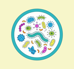 A circle of Germs / Bacteria - vector illustration - blue, pink, yellow, green, orange and teal germs
