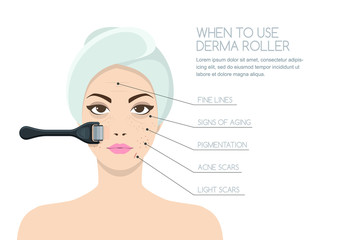 Beautiful woman having rejuvenating derma roller therapy. Vector infographics design template. Concept for anti-aging non surgery medical procedures, cosmetology and beauty. - obrazy, fototapety, plakaty