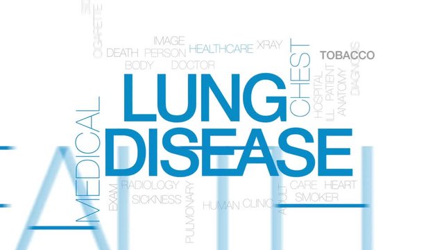 Lung disease animated word cloud, text design animation. Kinetic typography.