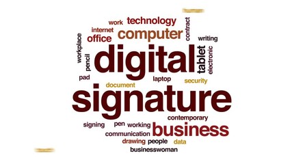 Digital signature animated word cloud, text design animation. - Powered by Adobe