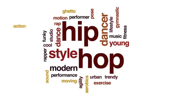 Hip hop animated word cloud, text design animation.