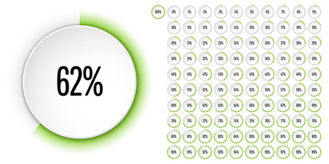 Set of circle percentage diagrams from 0 to 100 ready-to-use for web design, user interface (UI) or infographic - indicator with green