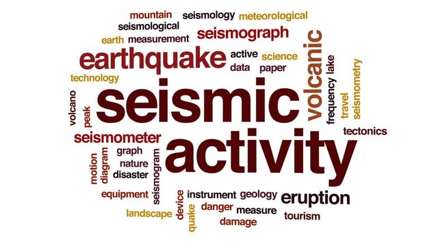 Seismic activity animated word cloud, text design animation.