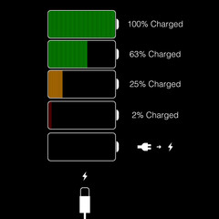 Battery icons set