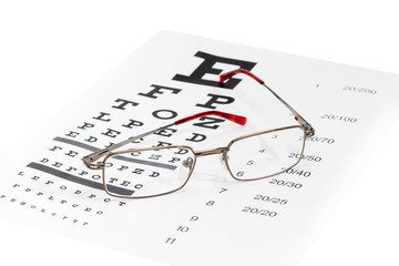 Classic men's eyeglasses on a visual acuity check chart