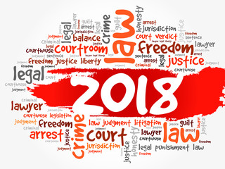 2018 Law word cloud collage, business concept background