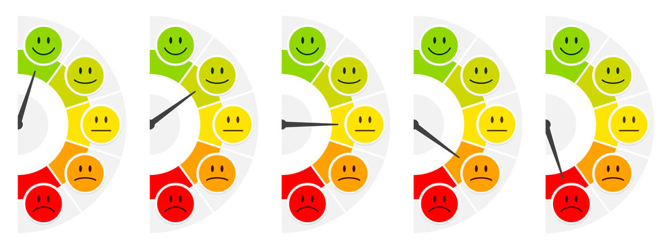 5 Smileys Color Barometer Public Opinion Vertical