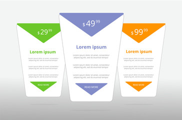three tariffs UX. Interface for the site. Vector banner for web app. Pricing table, banner, order, box, button, list and bullet with plan for website.