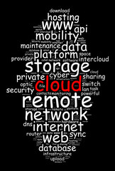 Cloud word cloud concept