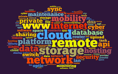 Cloud word cloud concept