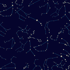 signs of the zodiac constellation seamless pattern  illustration © orpoliii