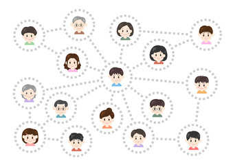 人間関係のイラスト: ネットワークイメージ