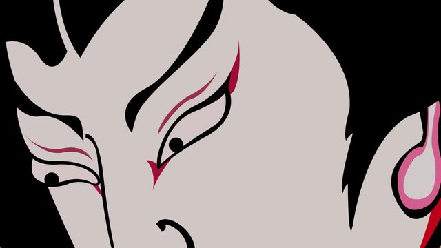 Dramatic Japanese Kabuki Character Facial Expressions