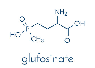 Glufosinate (phosphinothricin) nonselective herbicide molecule. Transgenic (GMO) crops have been created that are resistant to glufosinate. Skeletal formula.