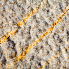 Rocks - textures and layers from Aegean seashore
