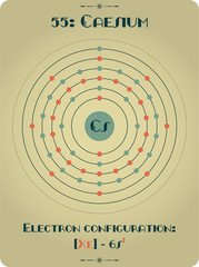 Large and detailed atomic model of Caesium.