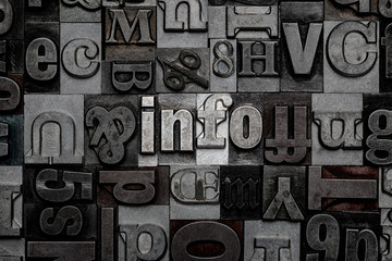 Letterpress Info
