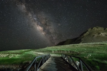Milky way at Tso Moriri Lake in Ladakh, India	